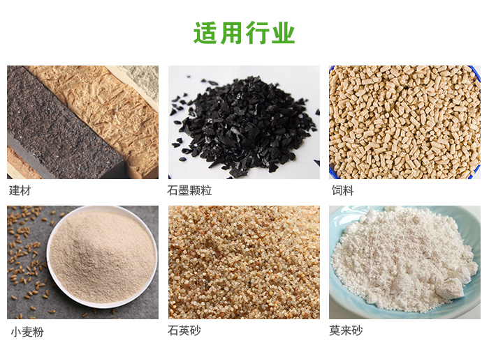 高頻振動篩主要用于化工，建材，石墨顆粒，飼料，小麥粉，石英砂，豆?jié){，果汁等各種物料的干法、濕法篩分、分級、脫水，過濾。